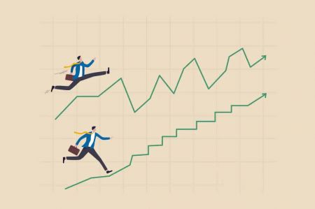  IQCent पर चैकिन वोलैटिलिटी ऑसिलेटर कैसे पढ़ें?