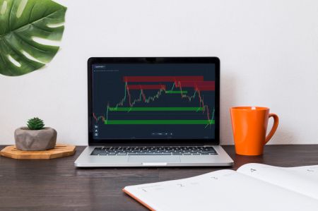 Как использовать зоны спроса и предложения в IQcent