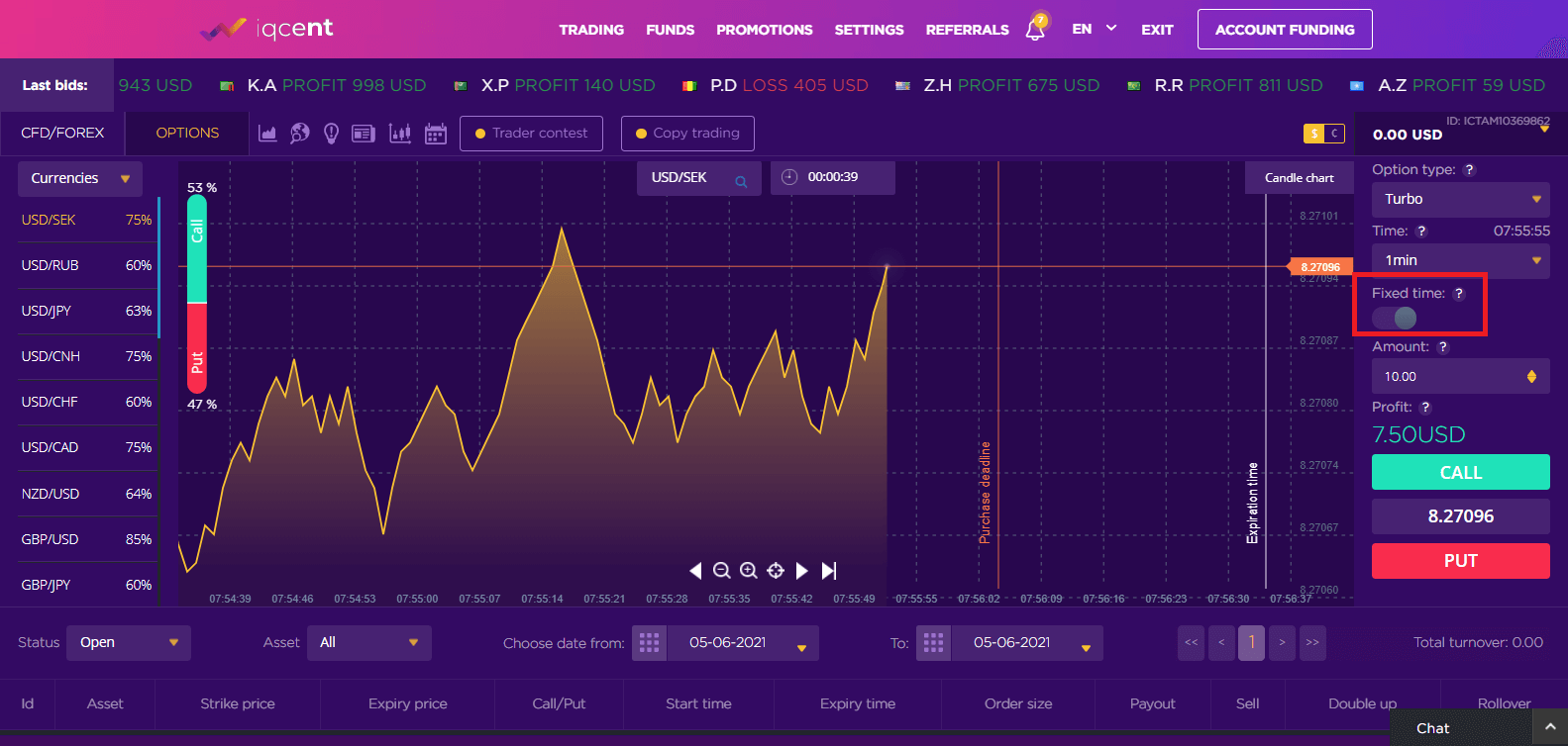 How to Trade Binary Option at IQcent How to Trade Binary Option at IQcent