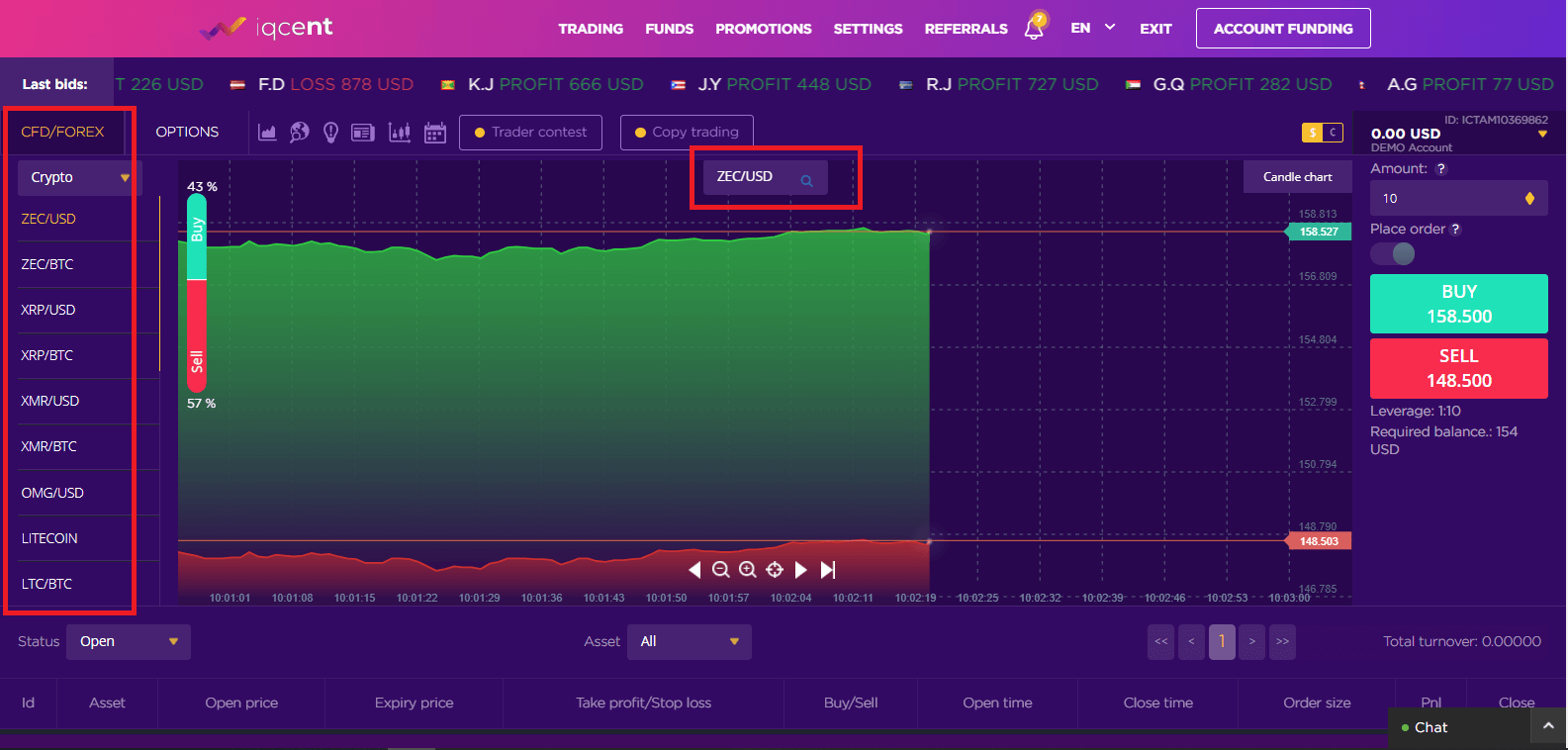 How to Register and Trade Forex CFD at IQcent How to Register and Trade Forex CFD at IQcent